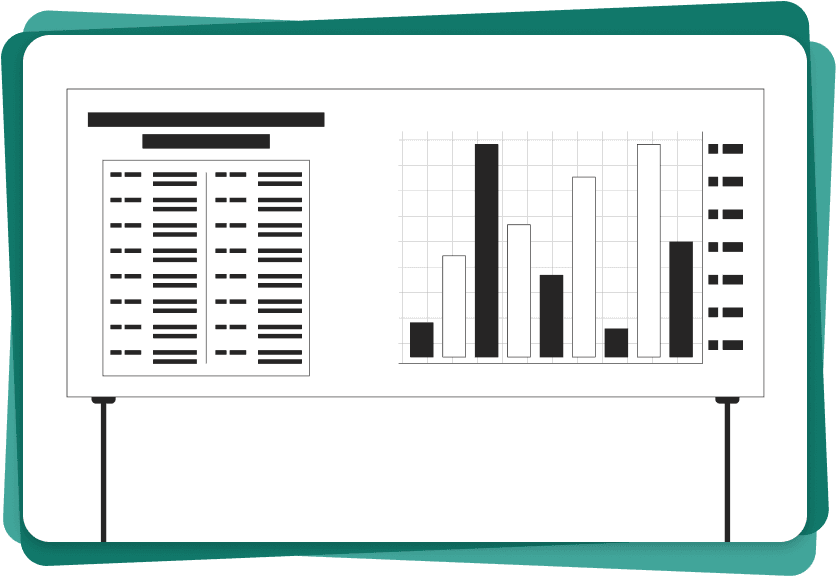 Araştırmaya Dayalı, Ölçülebilir Sonuçlar